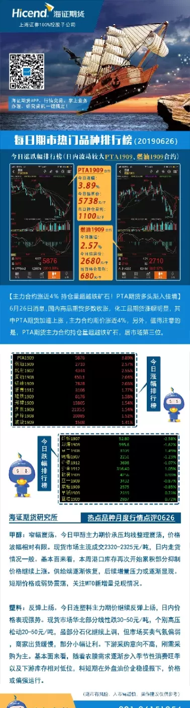 海证期货这么样(海证期货主要做什么)_https://www.cqckcrrc.com_期货品种_第1张