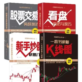 一分钟学会看期货k线图(期货k线图怎么看图解)_https://www.cqckcrrc.com_财经要闻_第1张