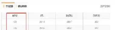 6月期货交割日(6月份期货交割时间)_https://www.cqckcrrc.com_期货交易所_第1张