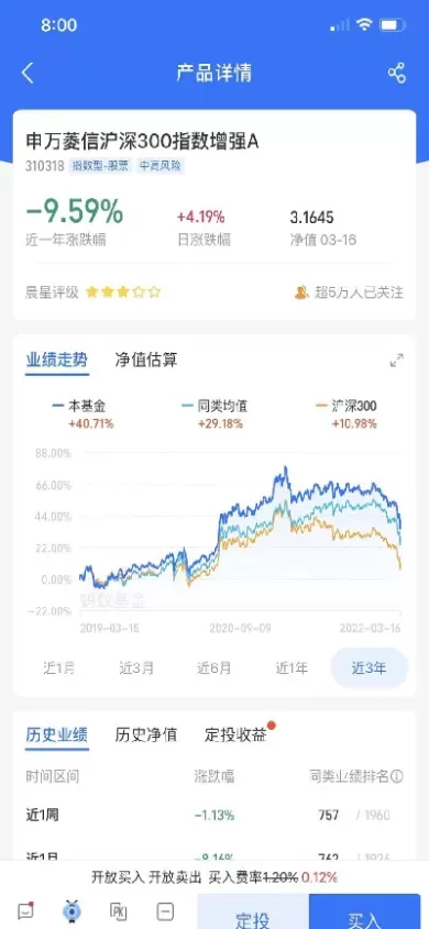 场内沪深300指数基金代码(沪深300指数基金代码大全)_期货直播_第1张_期货投资网 场内沪深300指数基金代码(沪深300指数基金代码大全)_https://www.cqckcrrc.com_期货直播_第1张