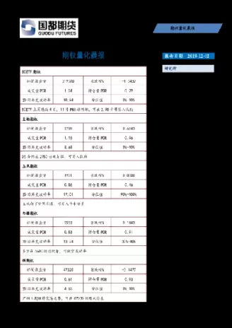 期货期权实验报告(期货期权交易实验报告)_期货交易所_第1张_期货投资网 期货期权实验报告(期货期权交易实验报告)_https://www.cqckcrrc.com_期货交易所_第1张