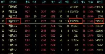 期货合约什么时候开始的(新期货合约什么时候开始)_https://www.cqckcrrc.com_期货直播_第1张