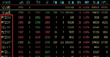 股指期货最长合约期(股指期货合约时长)_https://www.cqckcrrc.com_国际期货_第1张