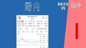 场外期权合约标的(场外期权合约标的不包括)_https://www.cqckcrrc.com_道指直播_第1张