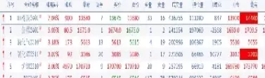 恒银期货手续费(恒银期货最新手续费)_https://www.cqckcrrc.com_纳指直播_第1张