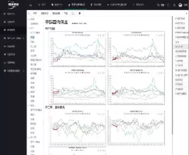 期货数据哪里看(期货交易数据怎么看)_https://www.cqckcrrc.com_期货行情_第1张