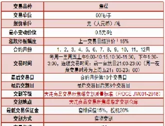 焦煤期货19年是多少(2109焦煤期货最新点评)_https://www.cqckcrrc.com_财经要闻_第1张