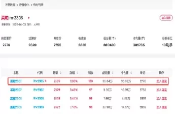 今日期货最新价格查询(豆粕期货价格行情今日报价查询)_https://www.cqckcrrc.com_期货直播_第1张