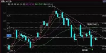 国际黄金日k线图(国际黄金走势图k线图年k线)_https://www.cqckcrrc.com_财经直播室_第1张