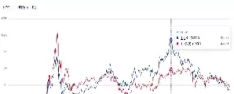 股票价格指数是什么意思(何为股票价格指数)_股票理财_第1张_期货投资网 股票价格指数是什么意思(何为股票价格指数)_https://www.cqckcrrc.com_股票理财_第1张