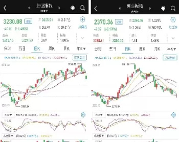 深成指数实时解盘(深成指数最多涨幅上限)_https://www.cqckcrrc.com_期货知识_第1张