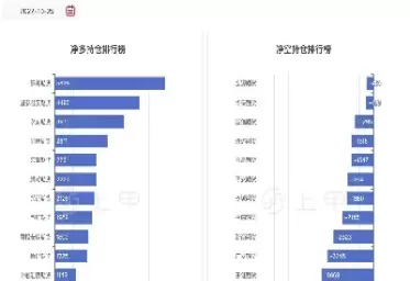 沪铝期货行情走势分析(沪铝期货真实行情)_https://www.cqckcrrc.com_财经直播室_第1张