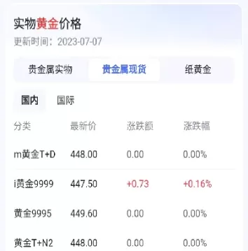 黄金买入价和卖出价(黄金买入价和卖出价为什么有差价)_https://www.cqckcrrc.com_国际期货_第1张