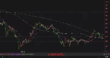 上证指数最新行情1(上证指数行情银行股)_https://www.cqckcrrc.com_道指直播_第1张