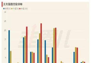 上证50期货交割给你什么(上证50期货手续费怎么计算)_https://www.cqckcrrc.com_原油期货_第1张