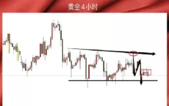 黄金期货相关小知识(黄金期货手续费标准)_https://www.cqckcrrc.com_期货开户_第1张