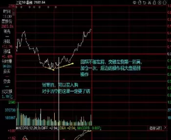 期权交易哪个好排行(期权品种哪个最好)_https://www.cqckcrrc.com_黄金期货_第1张