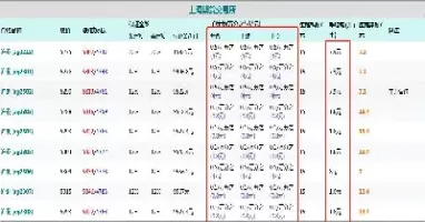白银期货主力合约月份(期货主力合约换月时间)_https://www.cqckcrrc.com_期货理财_第1张