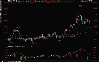 黄金的最新行情走势(50年黄金行情走势)_财经要闻_第1张_期货投资网 黄金的最新行情走势(50年黄金行情走势)_https://www.cqckcrrc.com_财经要闻_第1张