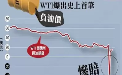 原油指数是什么意思(原油指数指的是哪个指数)_https://www.cqckcrrc.com_原油期货_第1张