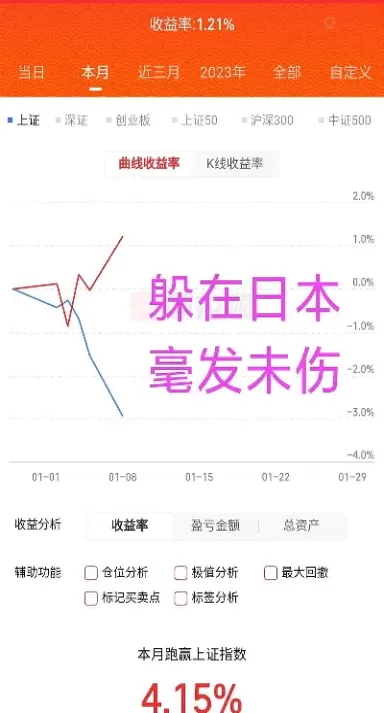日经225指数主连(日经225指数是什么)_https://www.cqckcrrc.com_内盘期货_第1张