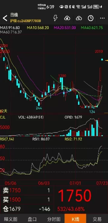 手机金中网沪铜(沪铜一手保证金多少)_https://www.cqckcrrc.com_期货品种_第1张