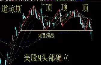 今日大盘指数是多少点(今日大盘指数收盘多少)_https://www.cqckcrrc.com_期货直播_第1张