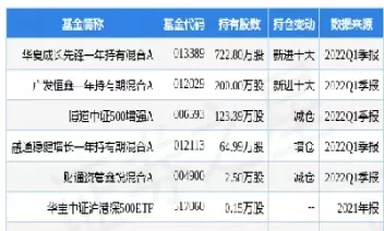 浙商期货2024业绩(浙商期货怎么样)_https://www.cqckcrrc.com_恒指期货_第1张