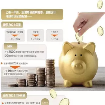 生猪期货怎么回事(生猪期货叫什么)_理财品种_第1张_期货投资网 生猪期货怎么回事(生猪期货叫什么)_https://www.cqckcrrc.com_理财品种_第1张