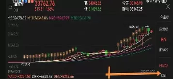 最早的道琼斯工业平均指数(道琼斯工业平均指数是怎样计算的)_https://www.cqckcrrc.com_期货品种_第1张