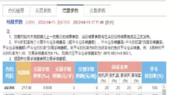 期货补保证金怎么算(期货保证金怎么算出来的)_https://www.cqckcrrc.com_期货理财_第1张
