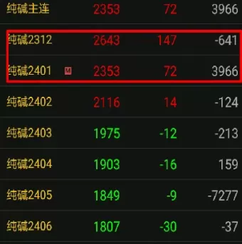 原油2312最后交易日(原油期货最后一个交易日)_https://www.cqckcrrc.com_道指直播_第1张