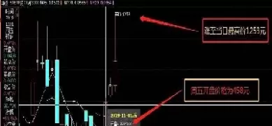 沪深300波动率怎么获取(沪深300的波动率怎样查)_https://www.cqckcrrc.com_财经直播室_第1张