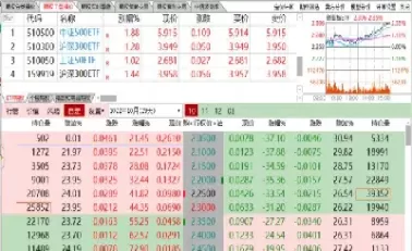股指一般是升水还是贴水(股指贴水和升水是什么意思)_https://www.cqckcrrc.com_期货开户_第1张