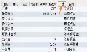 期货的逐笔浮盈是什么意思(期货中的逐笔浮盈)_https://www.cqckcrrc.com_恒生指数_第1张
