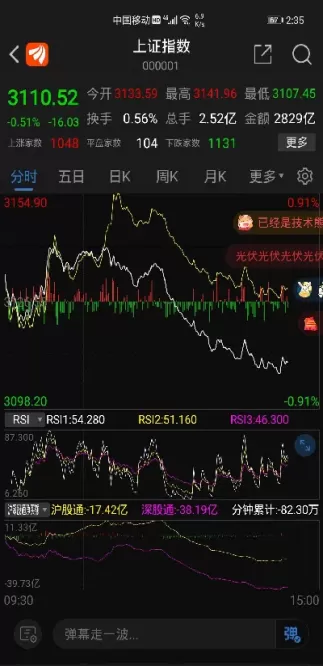 a股的股指期货交割日(a股股指期货交割日是几号)_https://www.cqckcrrc.com_理财品种_第1张