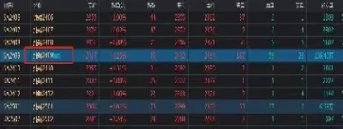期货沥青交割日(沥青期货合约交割日期)_https://www.cqckcrrc.com_期货交易所_第1张