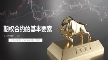 不属于期权合约的要素(不属于期权合约的要素是)_理财品种_第1张_期货投资网 不属于期权合约的要素(不属于期权合约的要素是)_https://www.cqckcrrc.com_理财品种_第1张