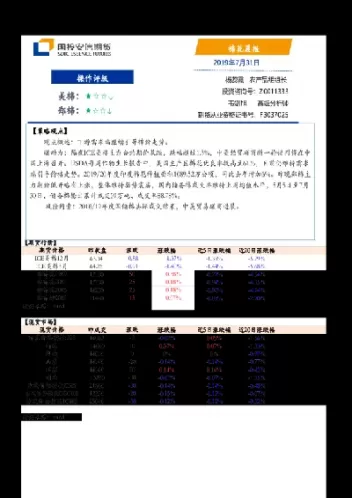 国投安信证券期货怎么样(国信期货和国投安信期货哪个好)_https://www.cqckcrrc.com_理财品种_第1张
