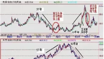 豆粕期货怎么了(豆粕期货换仓怎么收费的)_https://www.cqckcrrc.com_财经直播室_第1张