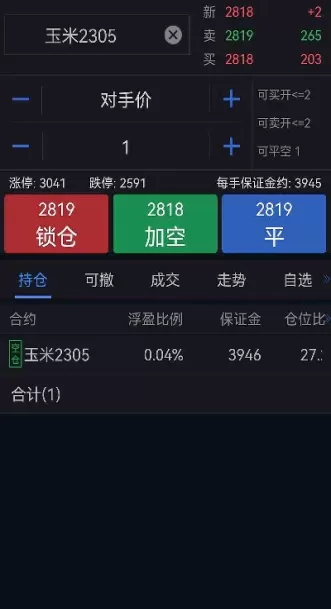 期货交易第一指数(期货交易指数有哪些)_期货品种_第1张_期货投资网 期货交易第一指数(期货交易指数有哪些)_https://www.cqckcrrc.com_期货品种_第1张