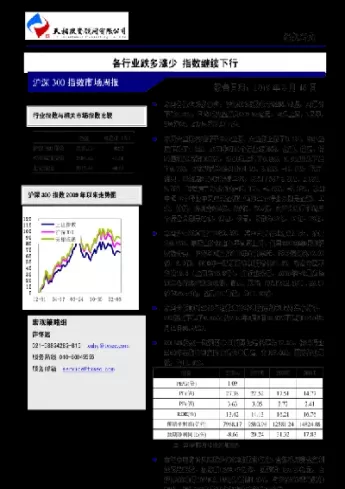 综合预测沪深300指数的趋势(综合预测沪深300指数的走势图)_https://www.cqckcrrc.com_黄金期货_第1张