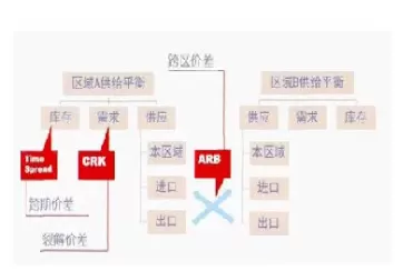 上海期货原油交易规则(上海原油期货最新行情)_道指直播_第1张_期货投资网 上海期货原油交易规则(上海原油期货最新行情)_https://www.cqckcrrc.com_道指直播_第1张