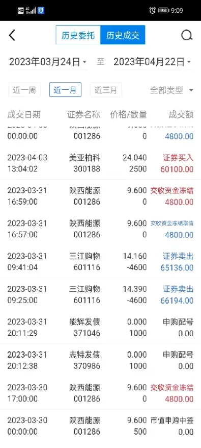 期货交割尾款按照那个单价付(期货交割费用谁出)_https://www.cqckcrrc.com_期货知识_第1张