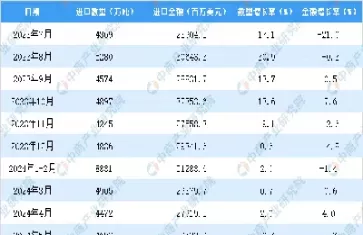 马瑞16原油2024年(马瑞原油是什么意思)_财经直播室_第1张_期货投资网 马瑞16原油2024年(马瑞原油是什么意思)_https://www.cqckcrrc.com_财经直播室_第1张