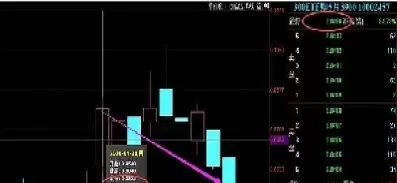 期权价格的构成(期权的价格通常由什么构成)_https://www.cqckcrrc.com_内盘期货_第1张
