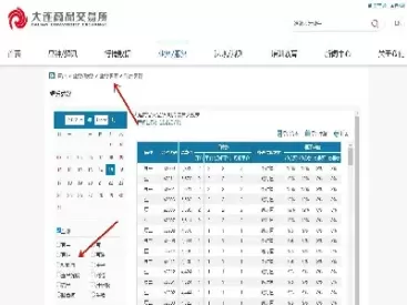 大有期货手续费(大有期货怎么使用)_https://www.cqckcrrc.com_国际期货_第1张