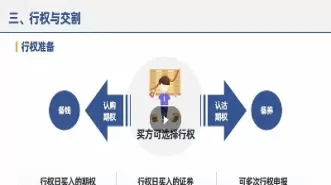 上证50期权可以当天买卖吗(上证50期权可以t0交易吗)_https://www.cqckcrrc.com_期货开户_第1张