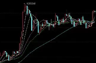 a50指数是什么指数(a50指数即时指数)_纳指直播_第1张_期货投资网 a50指数是什么指数(a50指数即时指数)_https://www.cqckcrrc.com_纳指直播_第1张