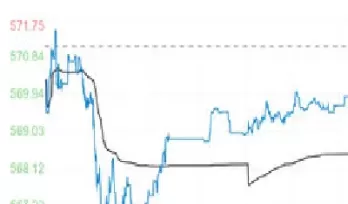 纽约黄金实时行情走势分析(纽约国际黄金期货最新行情)_股票理财_第1张_期货投资网 纽约黄金实时行情走势分析(纽约国际黄金期货最新行情)_https://www.cqckcrrc.com_股票理财_第1张